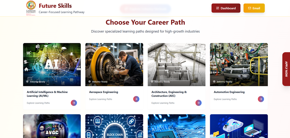 FutureSkills Platform